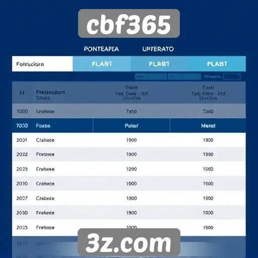 plano de assinatura do cbf365 atrai novos usuários